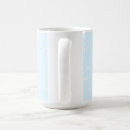 Search for limitations mugs Blue