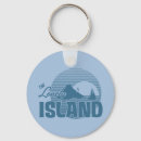 Search for andy round key rings Jorma taccone