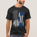 Search for american heritage clothing Scotland