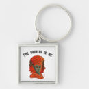 Search for hindu god key rings Spiritual