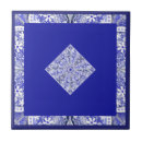 Search for lace tiles Blue