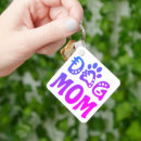 Search for trends square key rings Dog