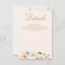 Search for accommodation wedding rsvp cards Details