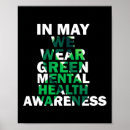 Search for aids awareness posters Behavioural health