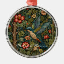 Search for hummingbird christmas tree decorations Jungle
