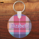 Search for school bag key rings For kids