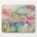 Search for alcohol mousepads Abstract