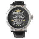 Search for aunts watches 2025