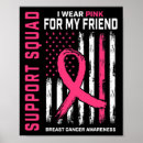 Search for supportive posters Awareness