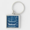 Search for blueprint key rings Plans
