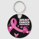 Search for ribbon ribbons key rings Awareness