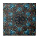 Search for mandala tiles Spirituality