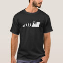 Search for forklift Warehouseman