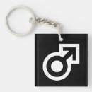 Search for men key rings Restroom