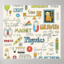 Search for physics posters Newton