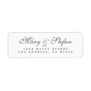Search for writing return address labels Swirl