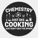 Search for lick stickers Science