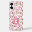 Search for iphone5s iphone cases Minimal
