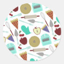 Search for pie stickers Cherries