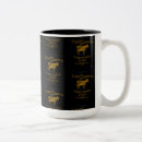 Search for milking cow mugs Dairy