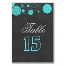 Search for aqua table table cards Chalkboard