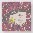 Search for 40th anniversary coasters 40 years together