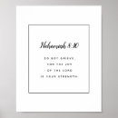 Search for religious strength posters Scripture