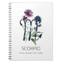 Search for zodiac sign notebooks Birthday