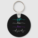 Search for health risk key rings Safety planning