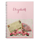 Search for doily postcards Elegant
