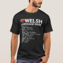 Search for welsh language Davids