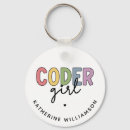 Search for programme key rings Programmer