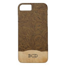Search for country rustic iphone cases Leather