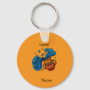 Search for aquarius zodiac sign key rings Birthday