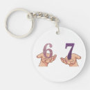 Search for the rots key rings Brain rot