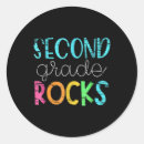 Search for math rocks stickers Mathematics