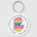 Search for teacher quotes key rings End of year