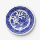 Search for blue willow paper plates China