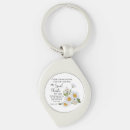 Search for psalm key rings Inspirational