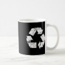Search for recycle symbol mugs No planet b