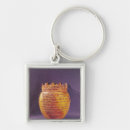 Search for brittany key rings French