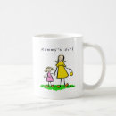 Search for kiddy mugs Girl