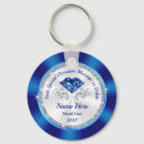 Search for buy key rings Birthday