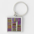 Search for ghana key rings Travel