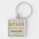 Search for atlas key rings David rumsey
