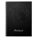 Search for constellation notebooks Celestial