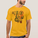 Search for rfk clothing Jfk