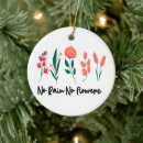 Search for hand drawing christmas tree decorations Flower