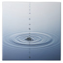 Search for geometric shape tiles Circle
