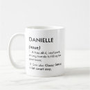 Search for daniel name mugs For her